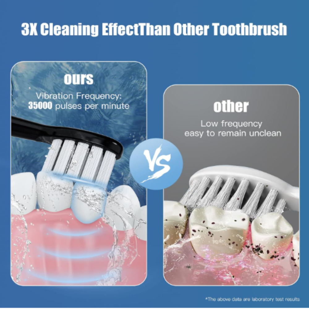 2pk. Electric Toothbrush