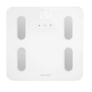 Personal Bathroom Scale