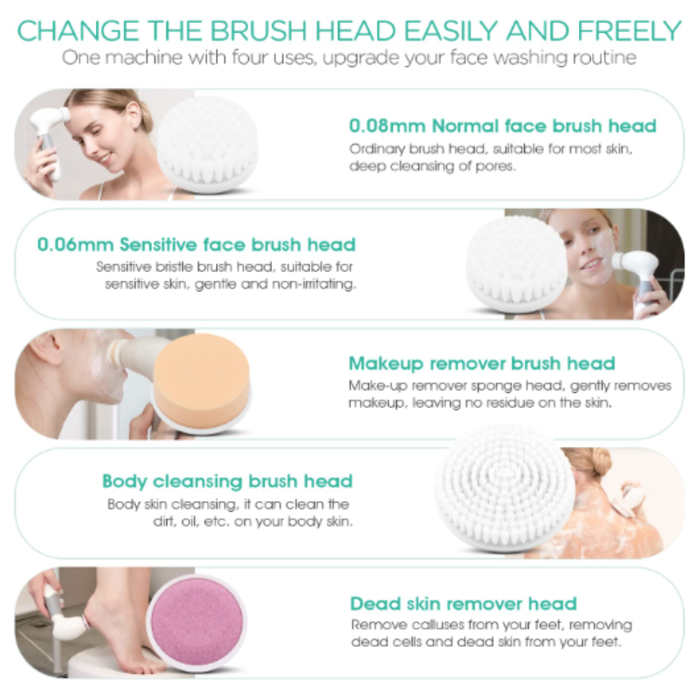 5-in-1 Facial and Body Cleansing Brush Set