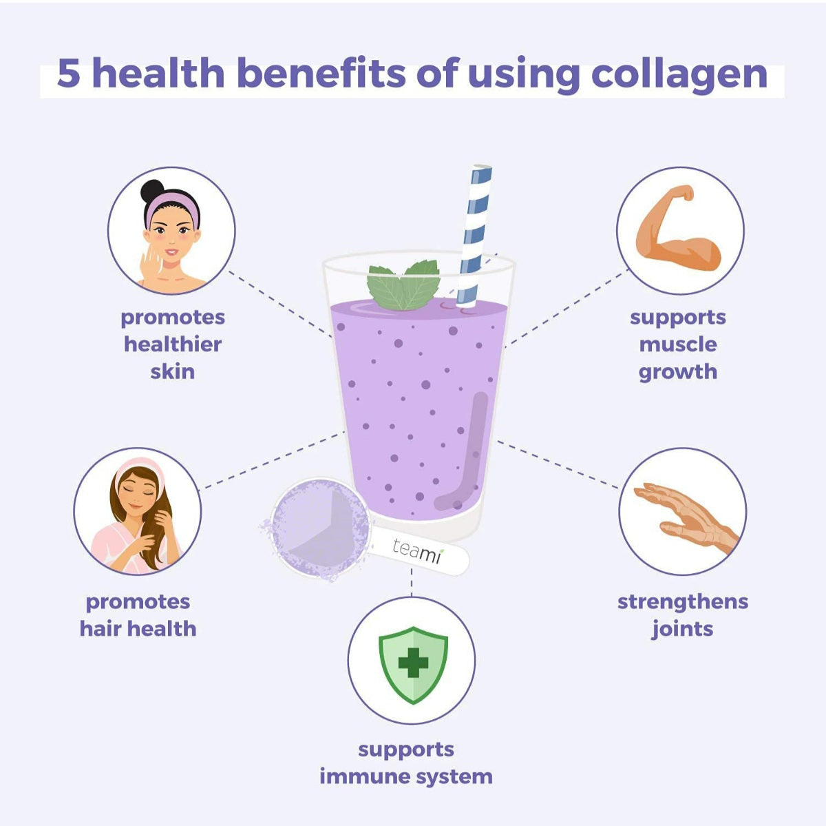 Teami Beauty Butterfly Collagen