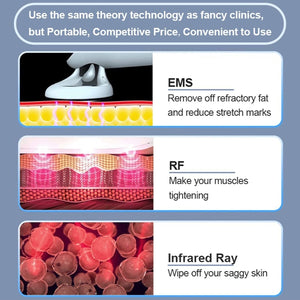 Multifunctional Cavitation Device