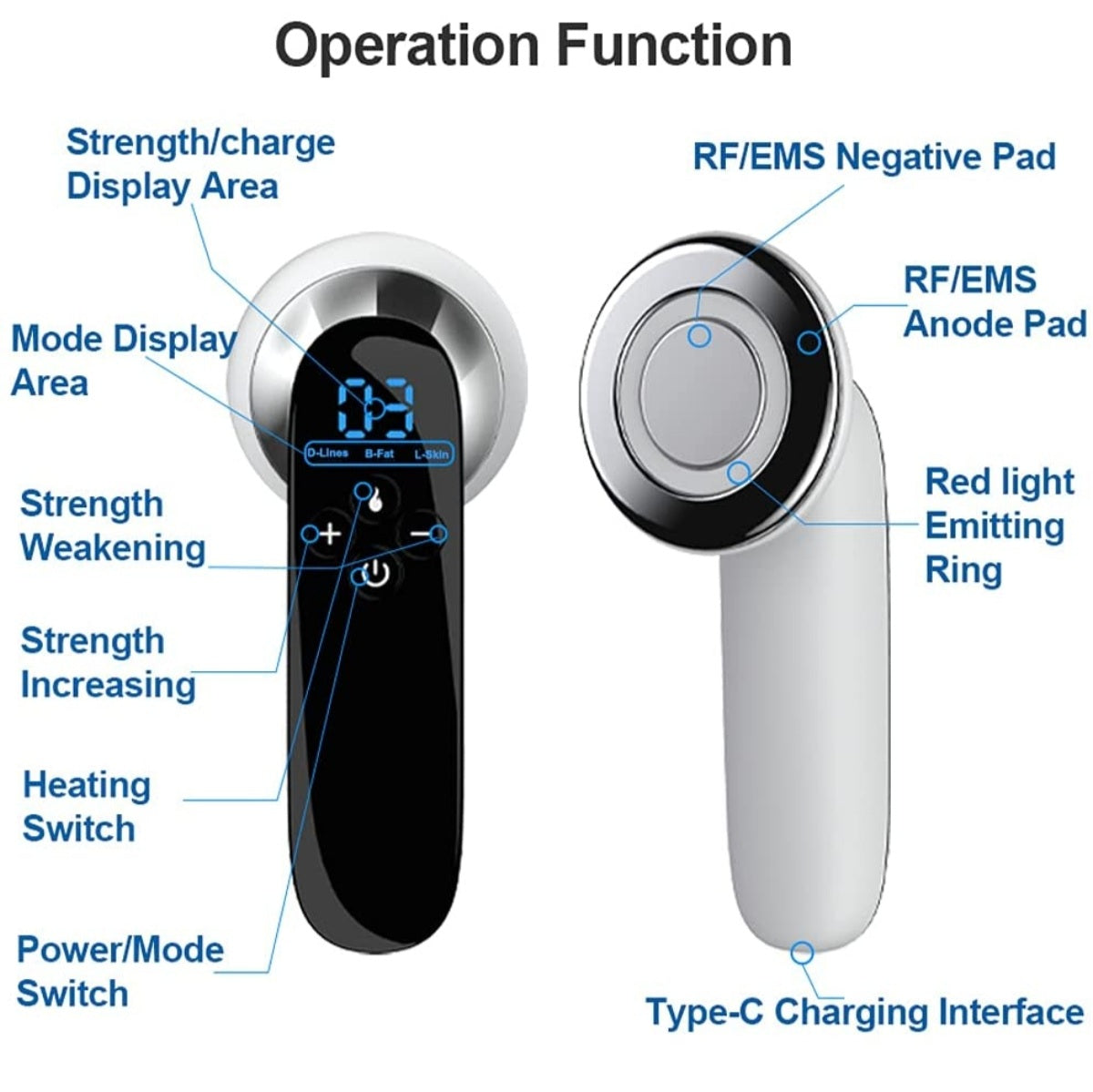 Multifunctional Cavitation Device