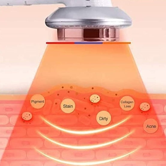 Cavitation Device and Conductive Gel Combo